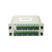 Tipo modular PLC Splitter