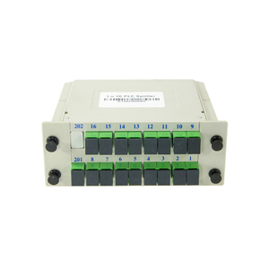 Tipo modular PLC Splitter