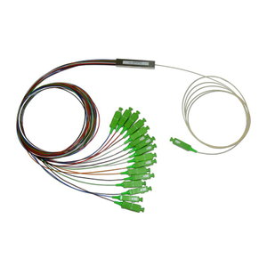 Micro tipo plc divisor